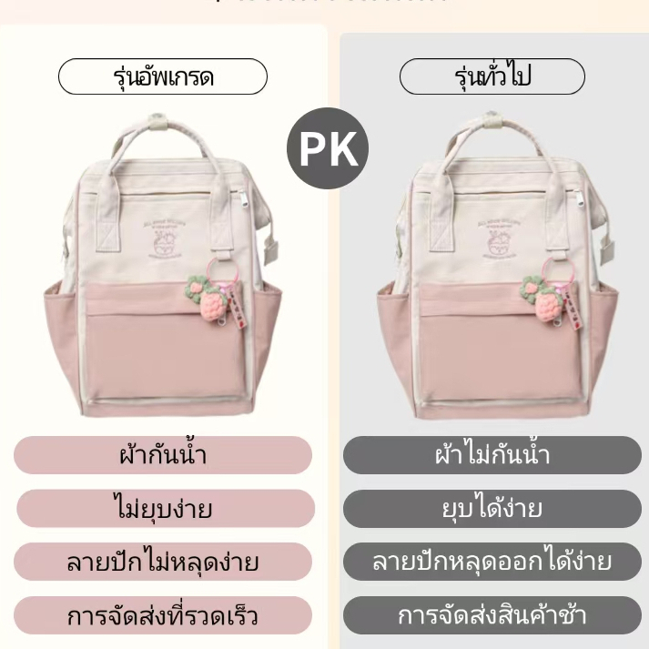 สไตล์ใหม่เกาหลีน่ารักสีชมพูกันน้ํานักเรียนขนาดใหญ่-ความจุ มาการอง สุภาพสตรีกระเป๋าเป้สะพายหลัง