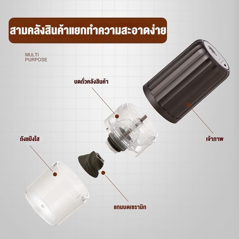 เครื่องบดกาแฟอัตโนมัติ Electric grinders USB ปรับความละเอียดได้ บดเม็ดกาแฟ ธัญพืช สมุนไพรบดเมล็ดถั่ว เครื่องบดกาแฟไฟฟ้า - รูปที่ 6