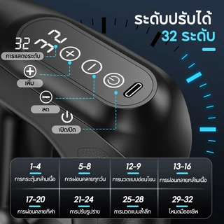 ALLTOU เครื่อง ปืน 32 ระดับ อุปกรณ์เสริม 12 ชิ้น ปืนกล้ามเนื้อ เครื่องนวดกล้า ปืนนวด Massage gun สำหรับนวดกล้ามเนื้อ