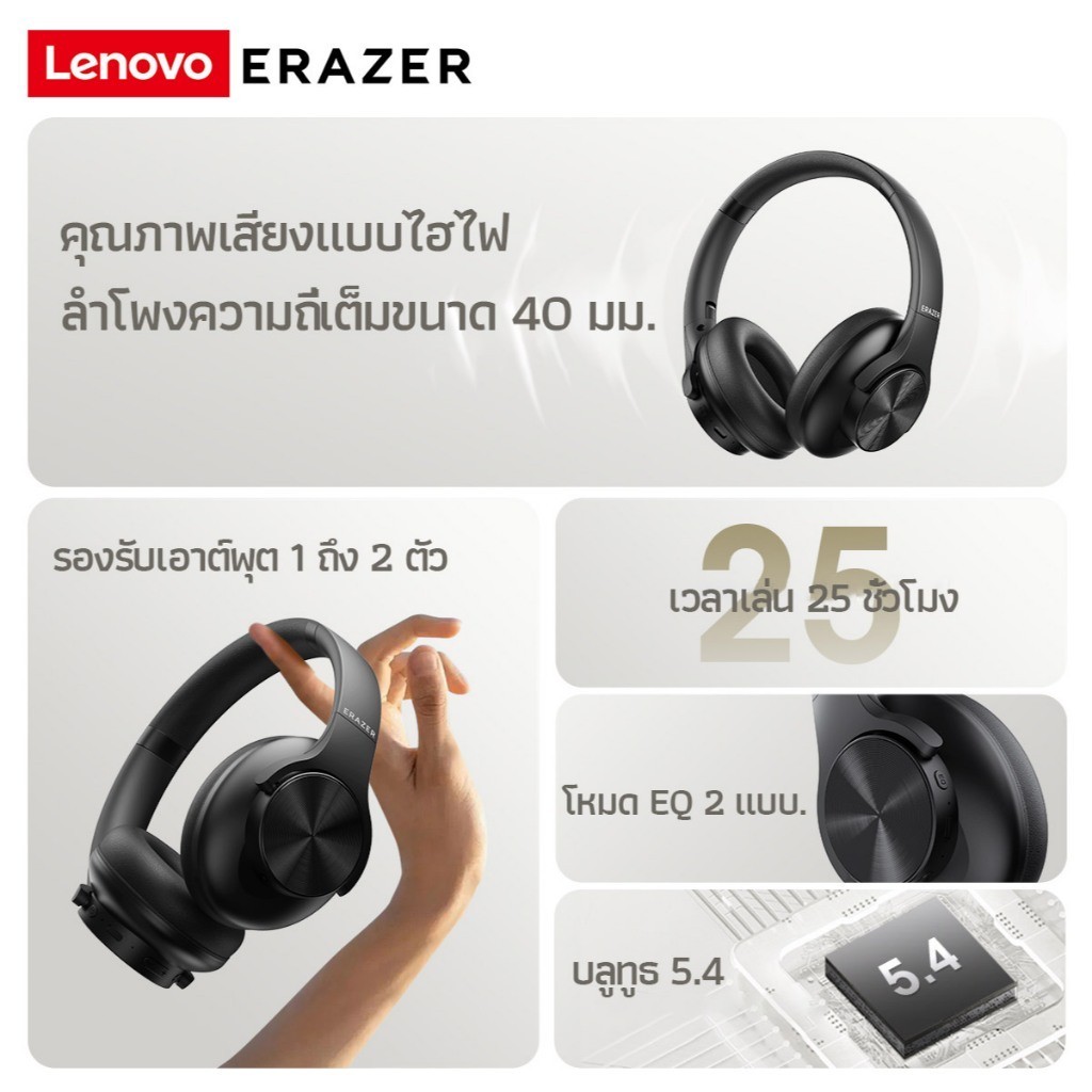 Lenovo Erazer G50  หูฟังครอบหู  Bluetooth 5.4 หูฟังบลูทูธ Low Latency Gaming Noise Reduction Headphone หูฟังครอบหู