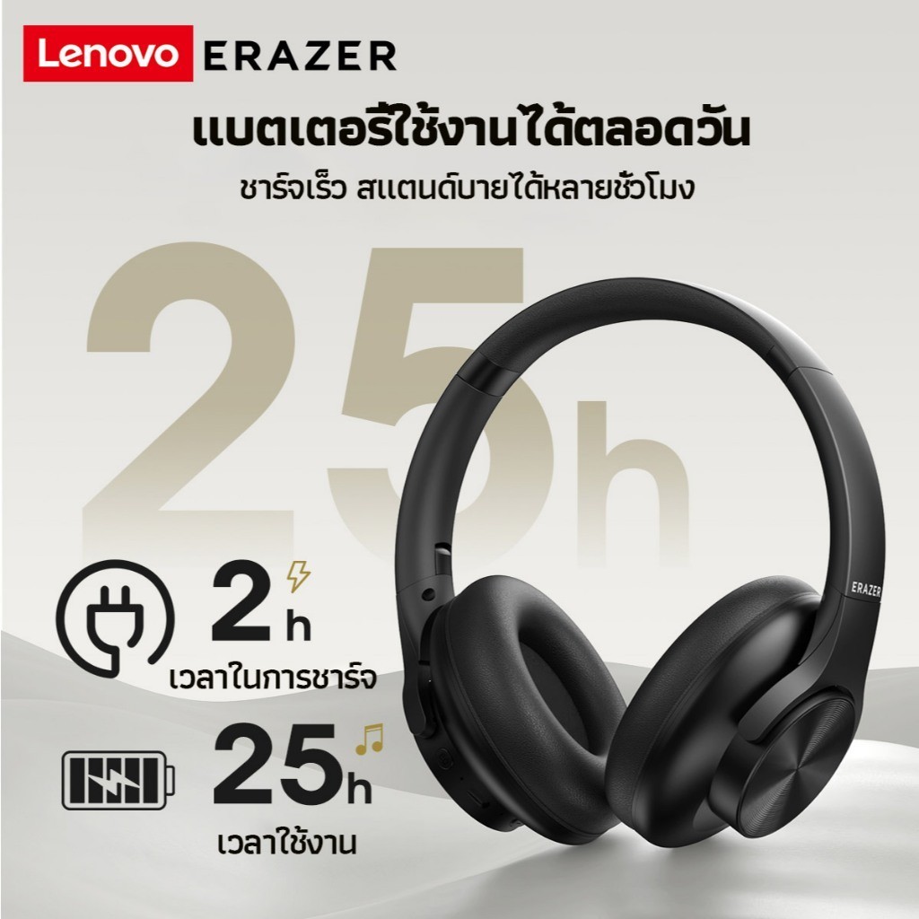 Lenovo Erazer G50  หูฟังครอบหู  Bluetooth 5.4 หูฟังบลูทูธ Low Latency Gaming Noise Reduction Headphone หูฟังครอบหู