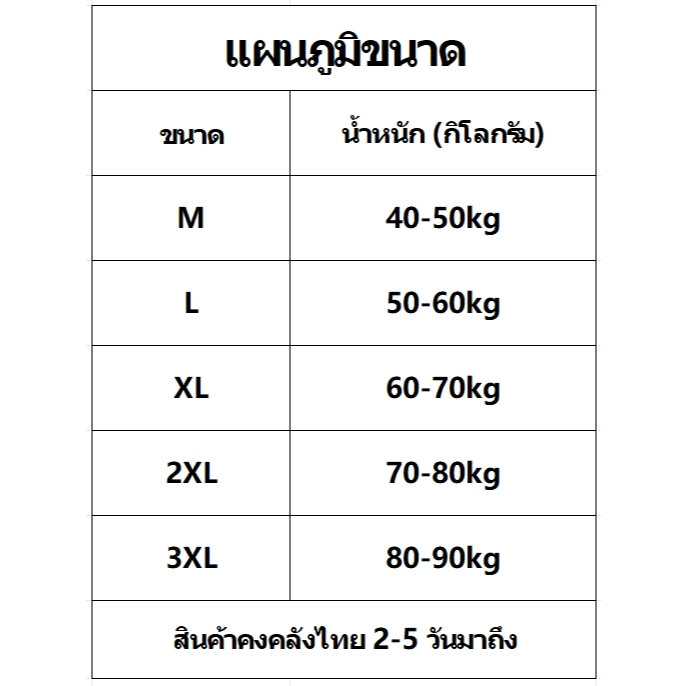 รูปภาพ 9