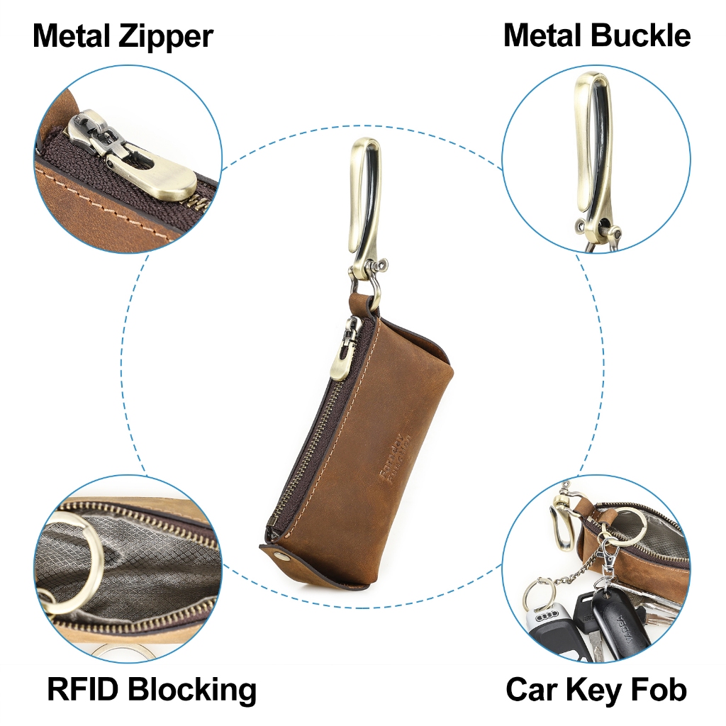 CONTACT'S กุญแจรถกระเป๋าฟาราเดย์ กระเป๋าฟาราเดย์ รถ RFID สัญญาณ Blocker Keyfob Protector ป้องกันการโจรกรรมกระเป๋ากุญแจรถ
