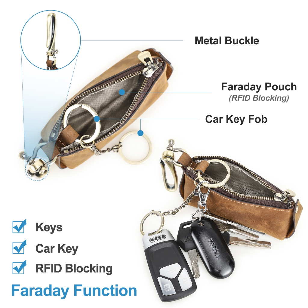 CONTACT'S กุญแจรถกระเป๋าฟาราเดย์ กระเป๋าฟาราเดย์ รถ RFID สัญญาณ Blocker Keyfob Protector ป้องกันการโจรกรรมกระเป๋ากุญแจรถ