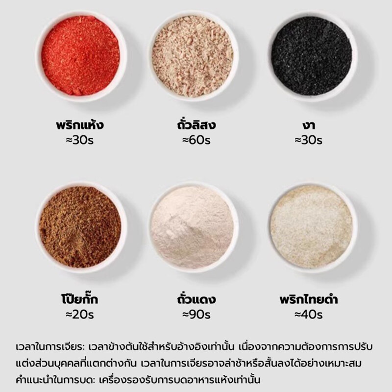 เครื่องปั่น ไฟฟ้า บดละเอียด ปั๋นขนาดเล็ก ธัญพืช พริกแห้ง เมล็ดกาแฟ แข็งแรง ใช้งานง่าย อาหารเด็ก - รูปที่ 3