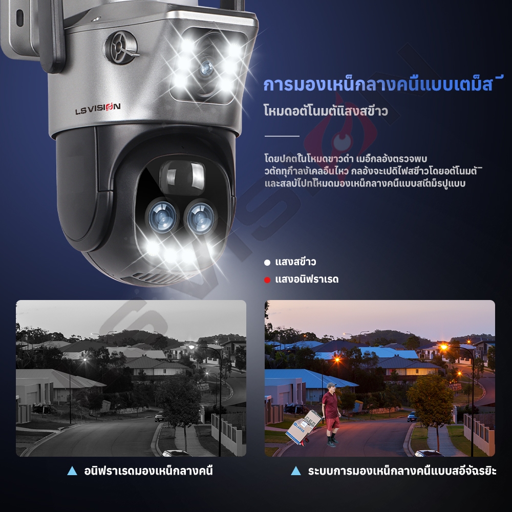 Ls VISION 4K 12MP  กล้องวงจรปิด solar camera กล้องพลังงานแสงอาทิตย์ V380 Pro 4G/WiFi 10X ZOOM ซิมหน้าจอคู่กลางแจ้ง WiFi แบตเตอรี่พลังงานแสงอาทิตย์กล้องวงจรปิด IP Camara Alarm การติดตามมนุษย์