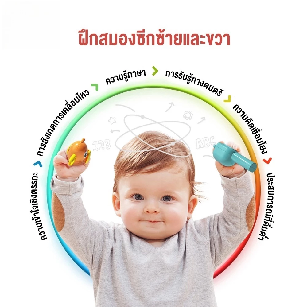 โต๊ะกิจกรรมเด็ก 17 ฟังก์ชัน มีเสียงมีไฟ thumbnail 10