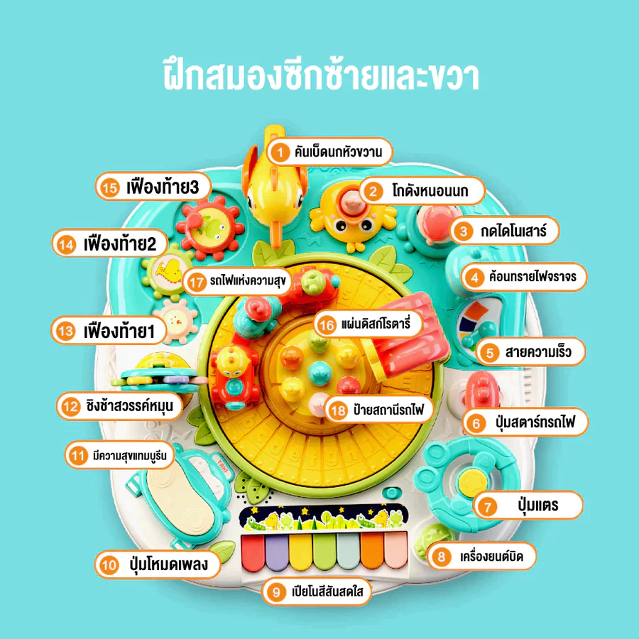 โต๊ะกิจกรรมเด็ก 17 ฟังก์ชัน มีเสียงมีไฟ thumbnail 6