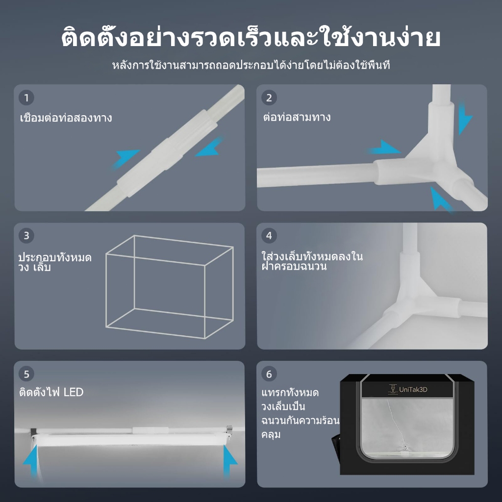 REDREX 3D Printer คอก for Bambu Lab A1/A1 Mini with AMS Lite เต็นท์ กับ LED Light คุมอุณหภูมิ ป้องกัน-82.55*58.5*58.5cm 3D178