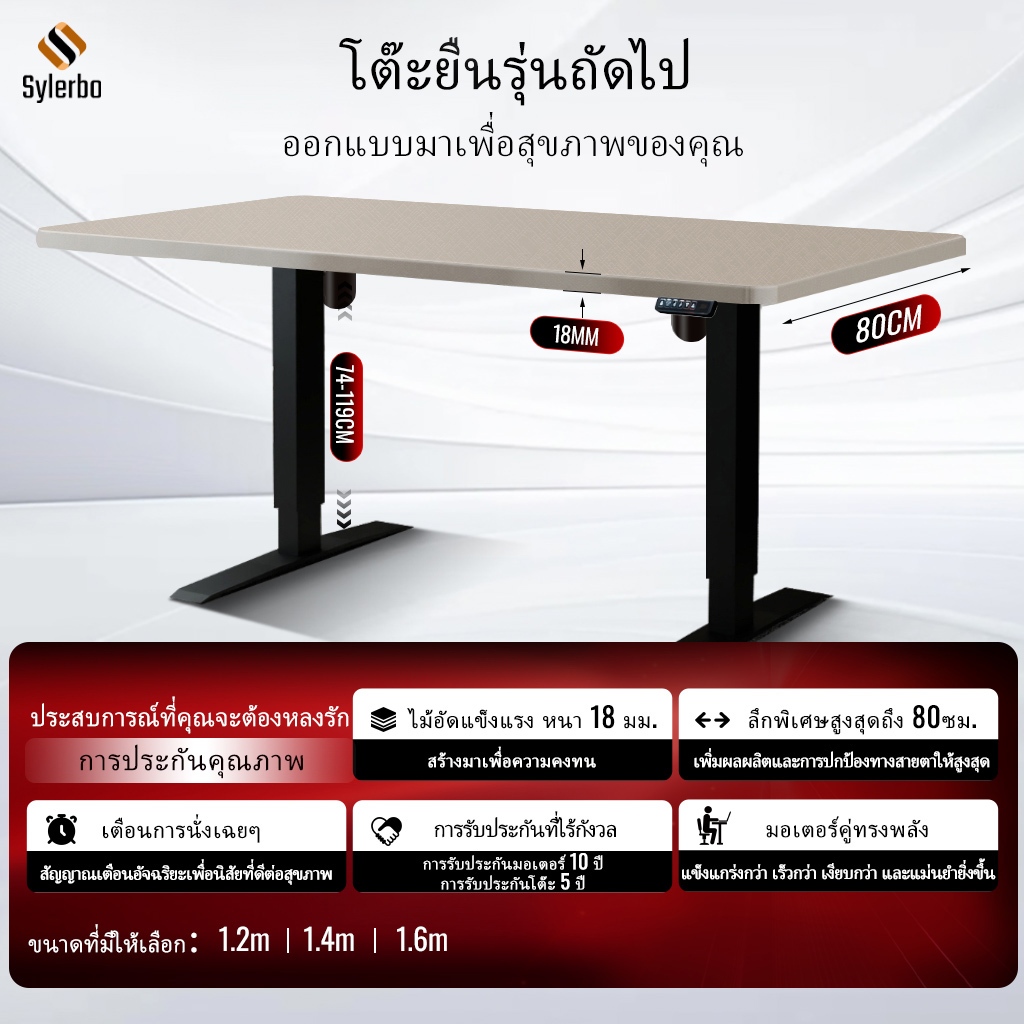SYLERBO SLYLERBO โต๊ะทำงานไฟฟ้าปรับความสูงได้แบบมอเตอร์คู่, ท็อปไม้ไพลินหนาและกว้าง 18 มม., โต๊ะออกแบบตามหลักสรีรศาสตร์แบบสองคานสำหรับเล่นเกมและสำนักงานที่บ้าน