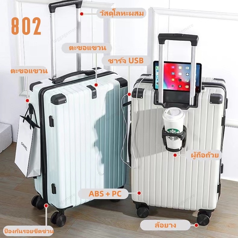 รูปภาพ 3