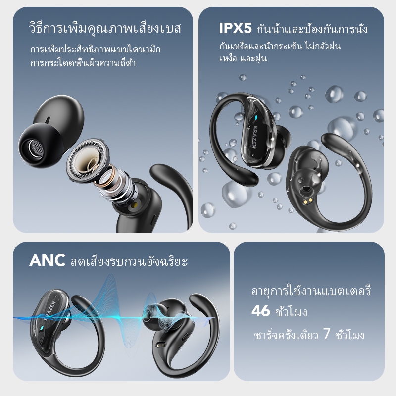 Lenovo ERAZER XT80 PRO TWS ชุดหูฟังบลูทูธ 5.4 หูฟังไร้สาย True เปิดหู OWS จอแสดงผล LED หูฟัง ANC ลดเสียงรบกวน - รูปที่ 7