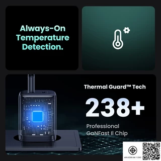 Ugreen ที่ชาร์จ 45W GaN พร้อมพอร์ต USB Type C คู่ ชาร์จเร็ว สําหรับ iPad pro iPad mini SAMSUNG S24 S23 Ultral S22 S21 S20 iPhone 14 13 pro max