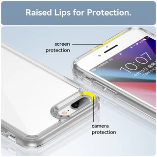 UFLAXE COMO - เคส Apple iPhone 6 / 6S / 7 / 8 Plus / SE 2 / SE 3 - เคสแข็งใสกันเหลืองกันกระแทก เคสโทรศัพท์บางเฉียบป้องกันรอยนิ้วมือ