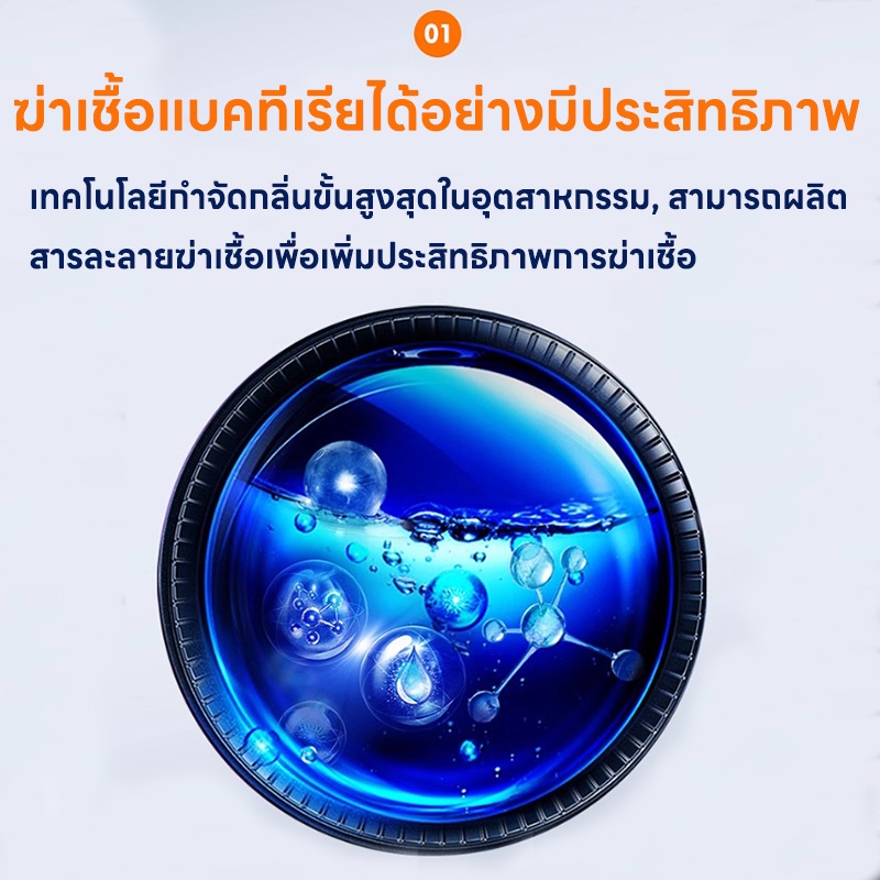 👟 Feh สเปรย์ดับกลิ่นรองเท้า 🧦 เท้าเหม็น กลิ่นเท้า ลดกลิ่นเท้า ดับกลิ่นเท้า ความสดชื่นยาวนาน สูตรไอออนเงินช่วยยับยั้งแบคทีเรีย