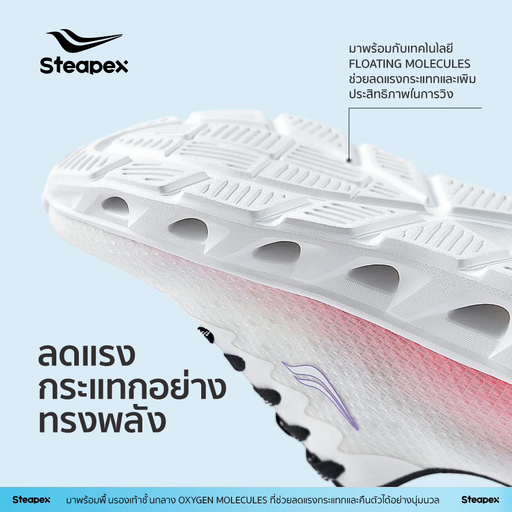 รูปภาพ 3