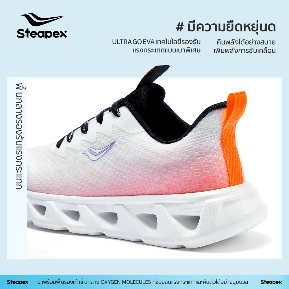 รูปภาพ 4