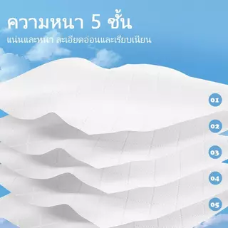 【8แพ็ค】Royo Panda ทิชชู่ กระดาษทิชชู่เช็ดหน้าหนา 5ชั้น 420แผ่น อ่อนโยนต่อผิว ทิชชู่พรีเมียมเนื้อนุ่ม