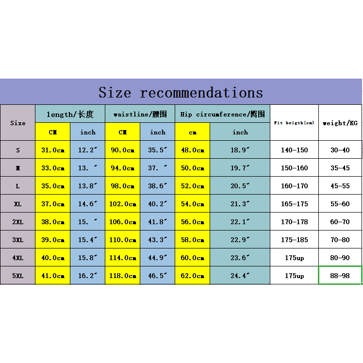 รูปภาพ 2
