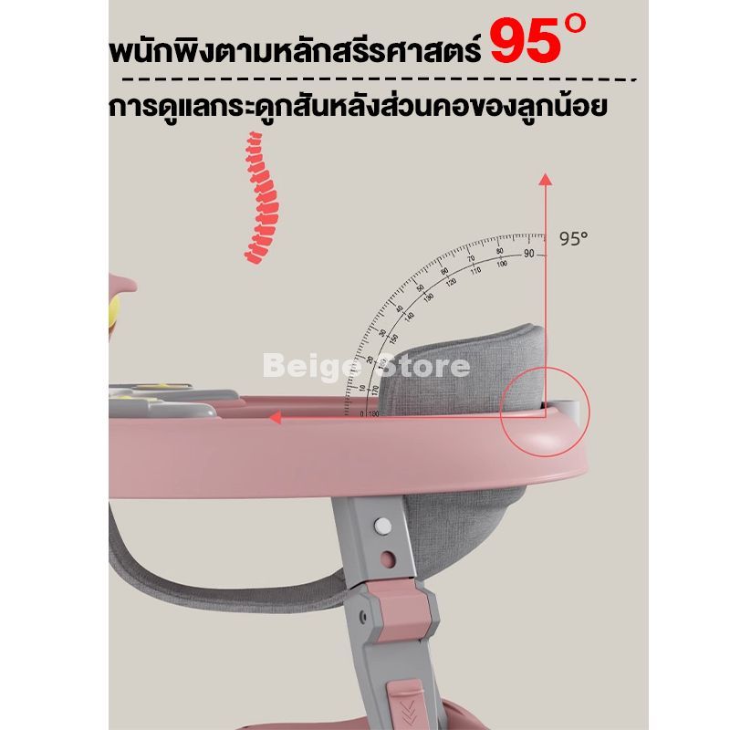 รูปภาพ 7