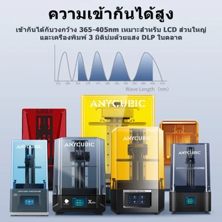 【✨ผลิตล่าสุด】ANYCUBIC Standard Resin V2 UV เรซิ่น3D 1KG กลิ่นเบา ความทนทานสูง เหมาะกับ LCD 3D Printer เรซิ่น เครื่องปริ้น3D Anycubic