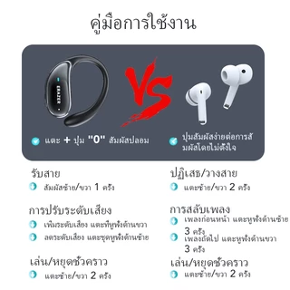 Erazer XT80 Pro หูฟังแปลภาษา AI หูฟังไร้สายบลูทูธ 5.4 ระบบตัดเสียงรบกวนแบบ ANC หูฟังบลูทูธ หูฟังกีฬากันน้ํา HiFi Music HD Call ไมโครโฟนลดเสียงรบกวน สำหรับ IOS/Android