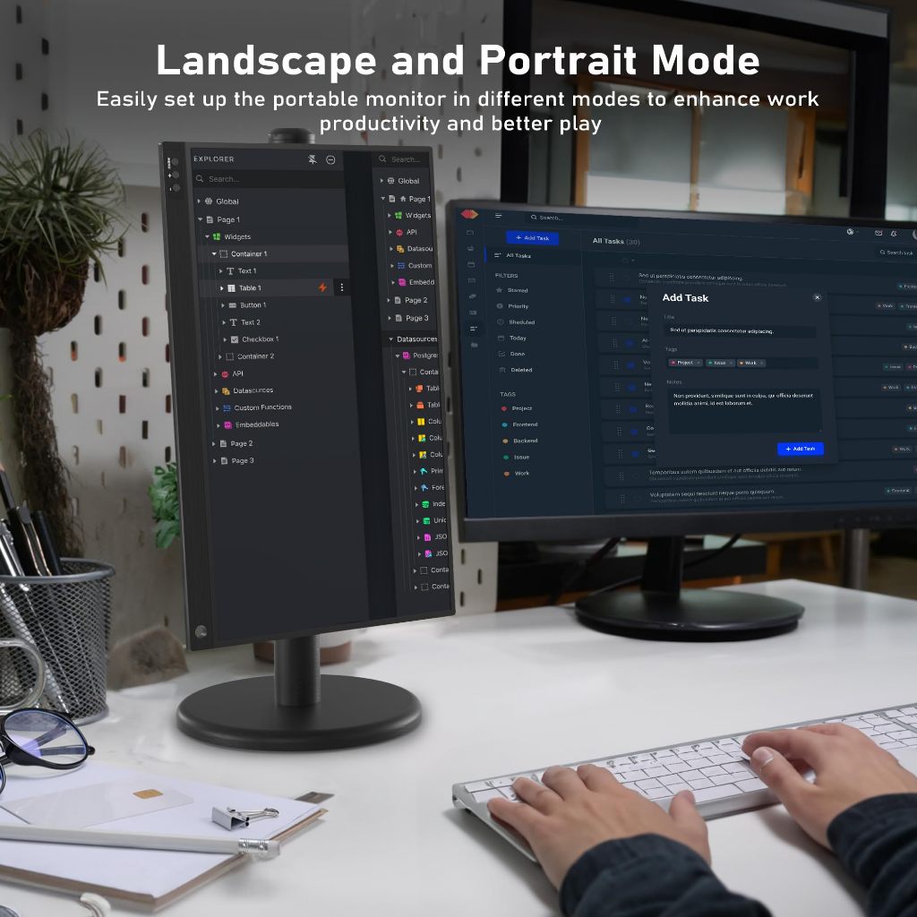 HONGOมอนิเตอร์ แบบพกพา สําหรับแล็ปท็อป 15.6 /16.1นิ้ว 1920*1080P จอ 144hz FHD IPS USB-C HDMI สําหรับ