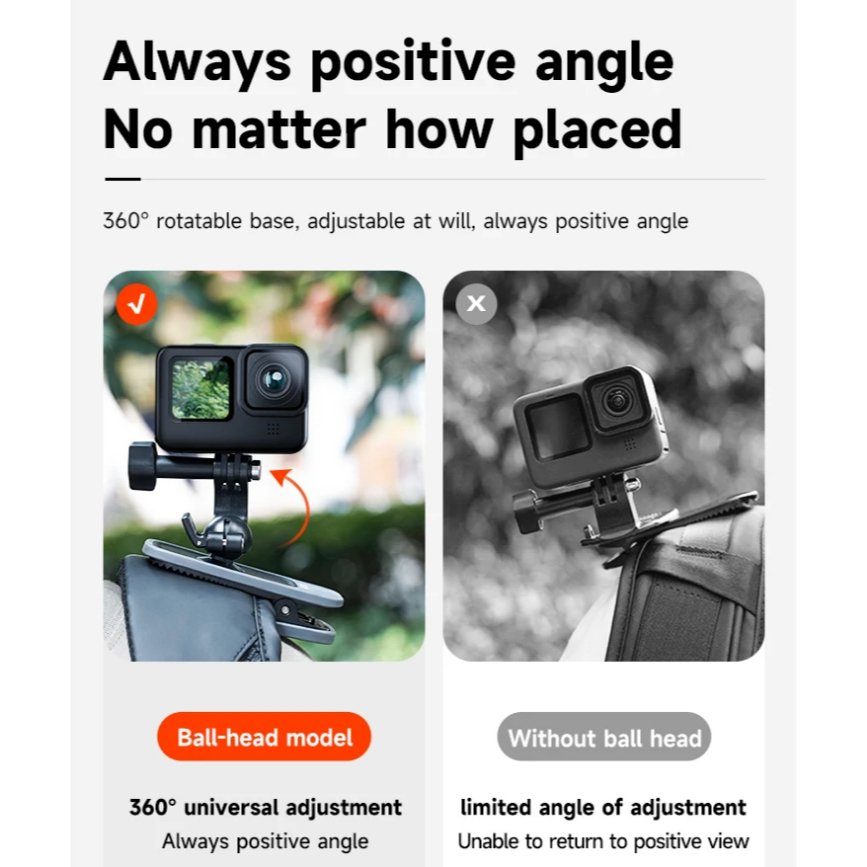 Telesin Backpack Clip magnetic and 360 rotary backpack clip mount ตัวยึดแบบแม่เหล็ก สำหรับ GOPRO ทุกรุ่น, DJI Action 5Pro/4/3,Insta360