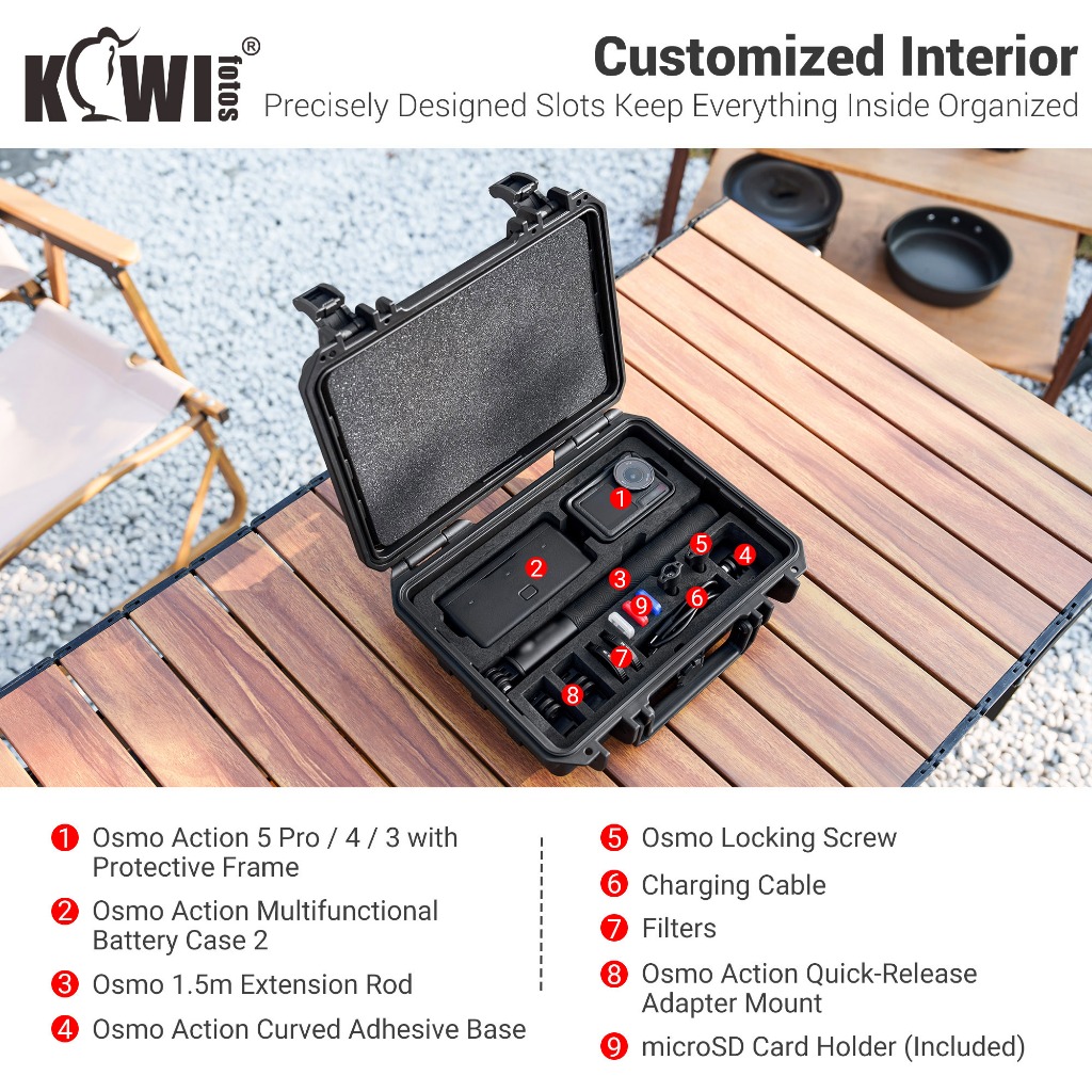 Kiwifotos Action 5 Pro กระเป๋ากล้อง Camera Case กล้อง สําหรับ DJI OSMO Pocket 3 & Action 4/3 Combo กันน้ําผู้ถือป้องกัน กล่องป้องกันกันน้ำ