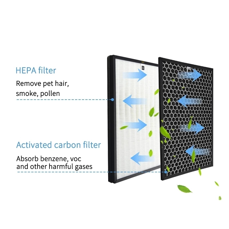 Fy1410 FY1413 คาร์บอนและตัวกรอง HEPA สําหรับ Philips รูปที่ 6