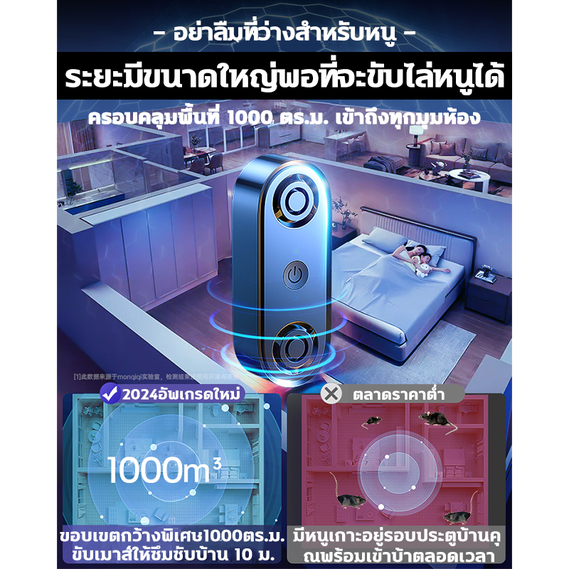 2025 เครื่องไล่หนูแบบถาวรรุ่นใหม่ล่าสุด เทคโนโลยีอัลตราโซนิก 360 องศาภายใน 1000 ม. ไม่มีหนู, หนูตะเภา, ด้วง ฯลฯ - รูปที่ 7