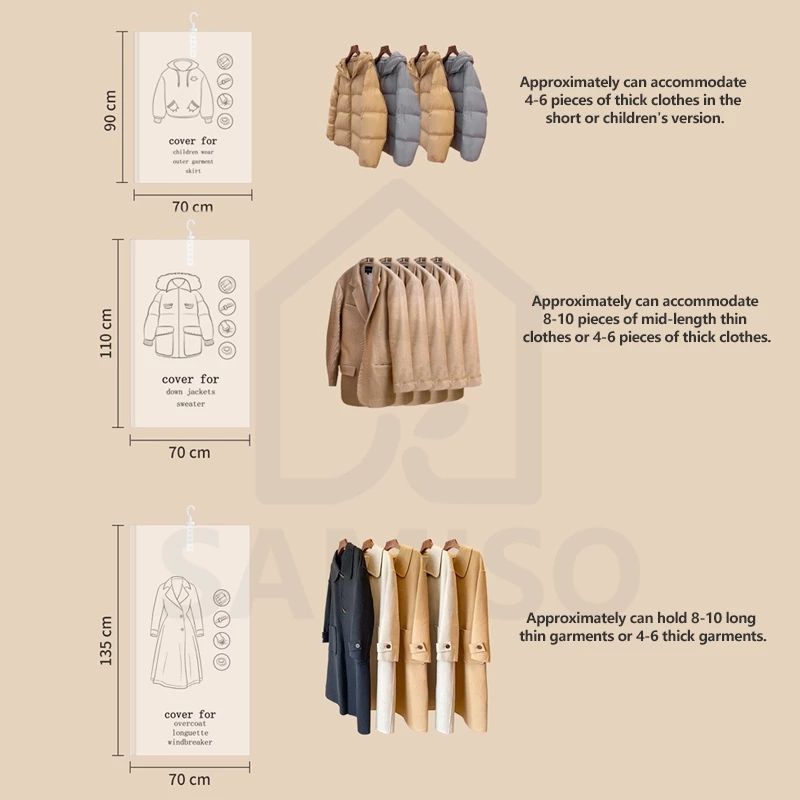 ถุงเก็บสูญญากาศแบบแขวนสําหรับเสื้อผ้า, ชุด, เสื้อหนาว, ชุดและแจ็คเก็ต, ถุงซีลสูญญากาศแบบใส, ที่เก็บตู้เสื้อผ้าและเก็ thumbnail 7