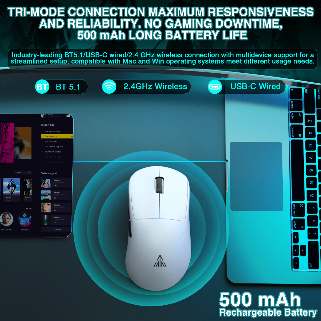 Solakaka SM850 เมาส์ไร้สาย 50g เมาส์น้ําหนักเบา Bluetooth5.1/2.4G/แบบมีสายเมาส์ตามหลักสรีรศาสตร์ระดับ 6 DPI Optical Mice รองรับเกมสํานักงาน