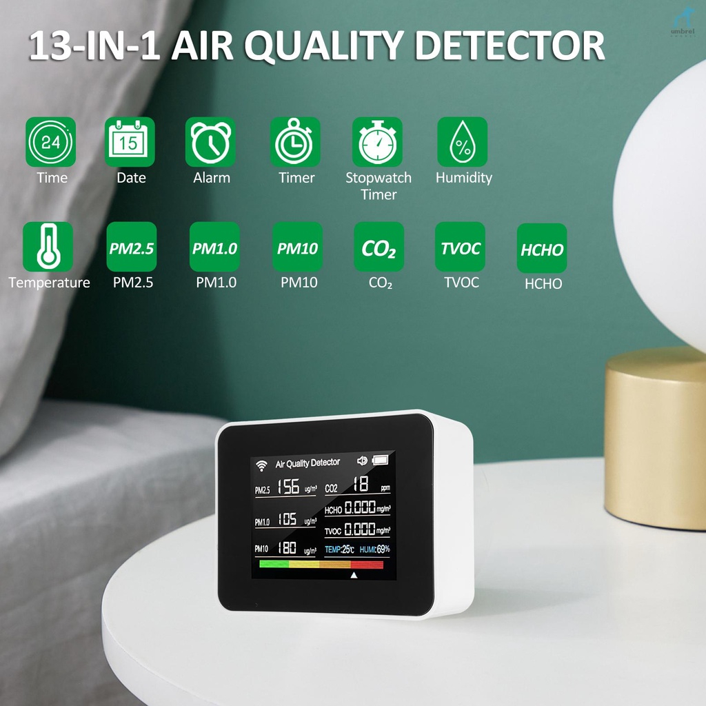 【TH 1-4 การจัดส่ง】Xiaomi Youpin APP เครื่องตรวจจับ PM2.5 หน้าจอแสดงผล HD พร้อมอุณหภูมิและความชื้น ตรวจสอบคุณภาพอากาศ