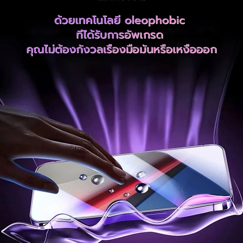 [it]ฟิมล์กระจกฟิมล์สำหรับiPhone 17 Air 16 Pro Max 15 plus 14 ProMax 13pro 12 11 xr ฟิมล์ กระจก iphone กันเสือก thumbnail 4