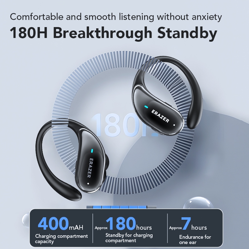 ERAZER XT80 Pro หูฟังไร้สายบลูทูธ 5.4 OWS หูฟังบลูทูธหูฟังกีฬากันน้ํา HiFi ไมโครโฟนลดเสียงรบกวน