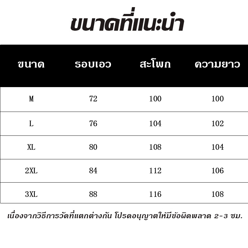 รูปภาพ 9