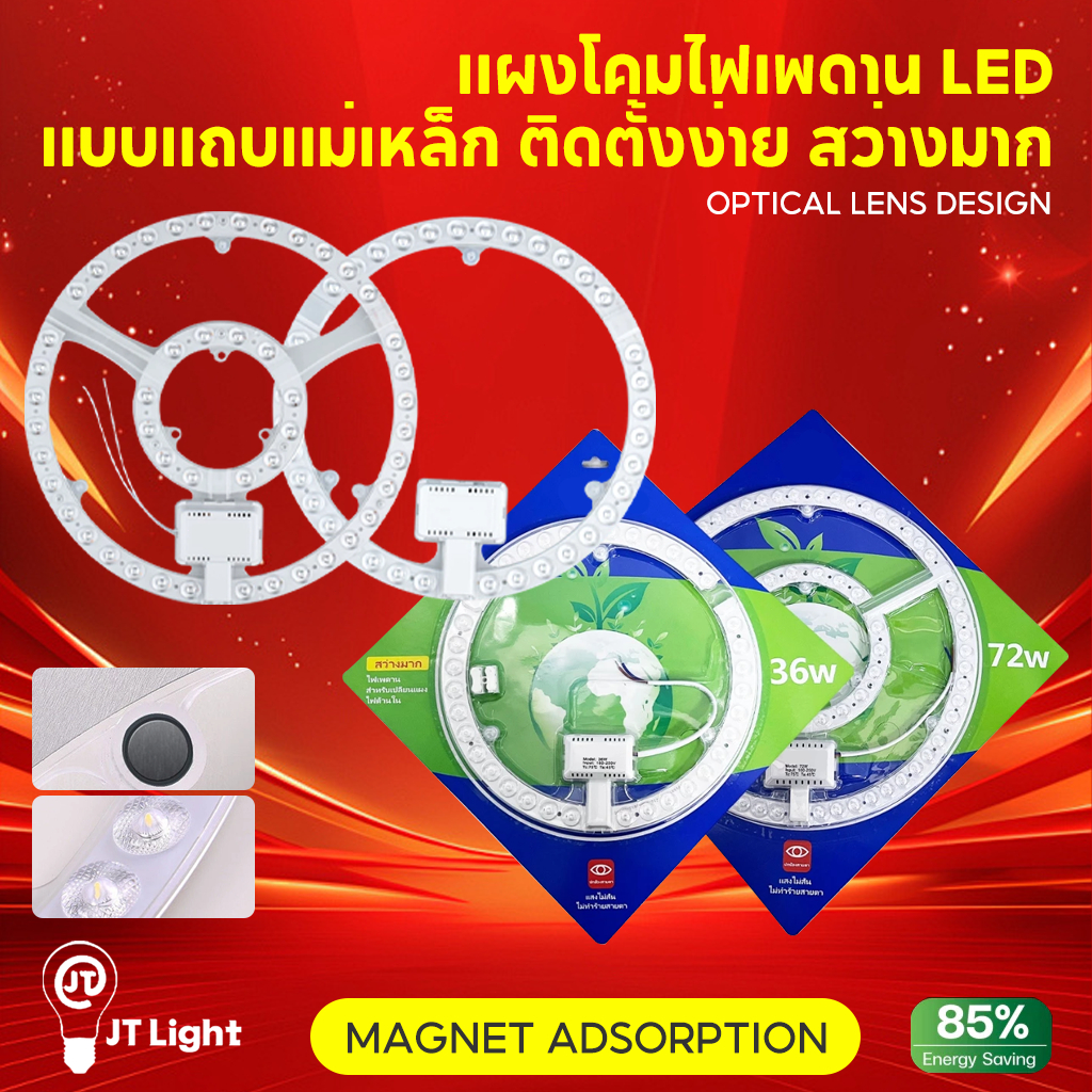 แผงไฟเพดานled 18w/24w/36w/48w/72w/48w3/72w3แสง สินค้าพร้อมส่ง LED ไฟ led เพดาน