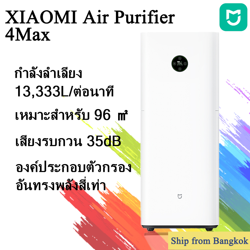 MIJIA Smart Air Purifier 4 Max เครื่องฟอกอากาศอัจฉริยะ 4 MAX CADR 850m3/h XIAOMI Home APP 96m2 Home 