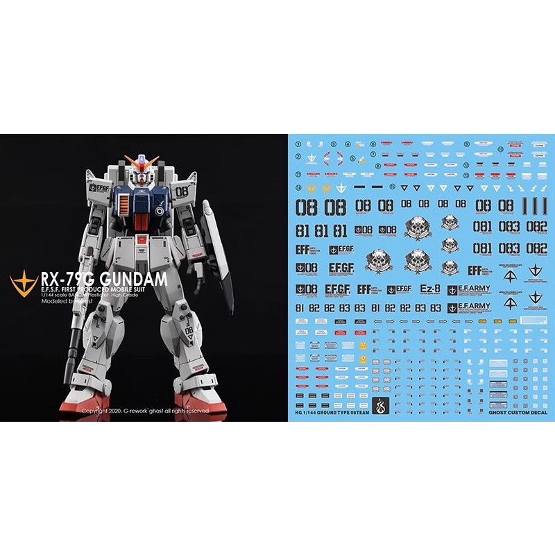 Ghost HG 1/144 RX-79G EZ8 ใหม่ Land Combat Gundam 08MS Squadron Slave EZ8 สติ๊กเกอร์น้ําเรืองแสง