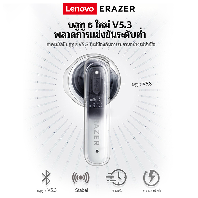 Thinkplus Lenovo XT98 หูฟังไร้สาย Bluetooth 5.3 TWS หูฟังไร้สาย Bluetooth คุณภาพเสียงสูง หูฟังสเตอริโอ รองรับ iOS Android - รูปที่ 2