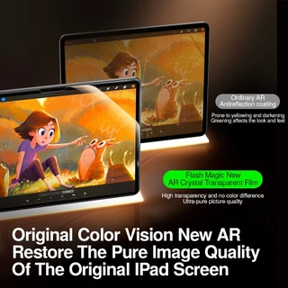 Smartdevil 2.5D HDกระจกนิรภัยสําหรับiPad Air6/Mini7/Air5/4/2022Pro/2021 Full Screen Eye Protection