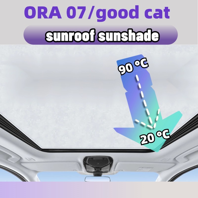 Ora 07/good cat บังแดด ม่านบังแดด uv ฉนวนกันความร้อน การติดตั้งไฟฟ้าสถิต ดำและขาว sunroof sunshade ข