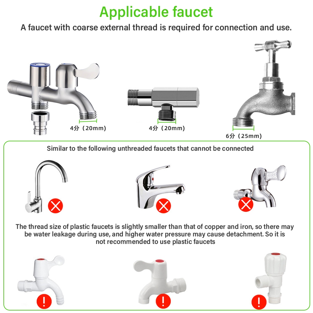 Yieryi Rainwater Sensor รดน้ําอัตโนมัติ Timed รูปที่ 4