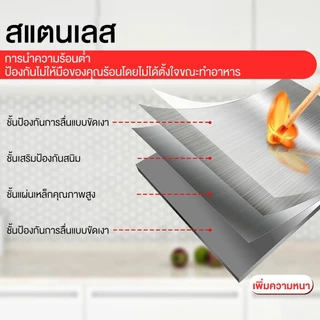 Zuuko แผ่นกั้นน้ำมัน ฉากกั้นน้ำมันกระเด็น กันน้ํามันกระเด็น ที่กันลมเตาแกส แผ่นกั้นห้องครัวน้ำมัน แผ่นอลูมิเนียม กันกระเด็น S/L