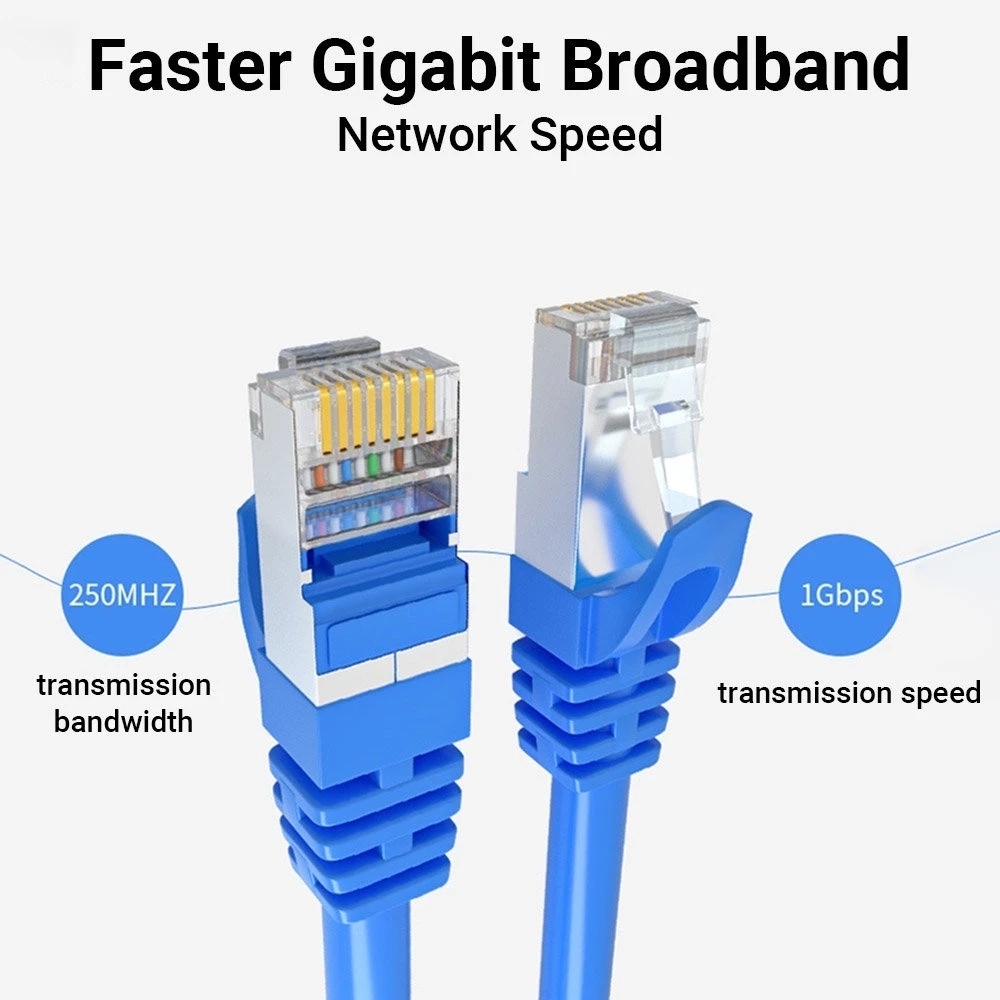 【🔥🔥ส่งไวจากไทย】สายแลน CAT6 Lan Cable RJ45 วิ่งเต็มสเปก3m/5m/10m/20m/30m/50m สายเเลน ที่ดีที่สุด สาย LAN ความเร็วสูง