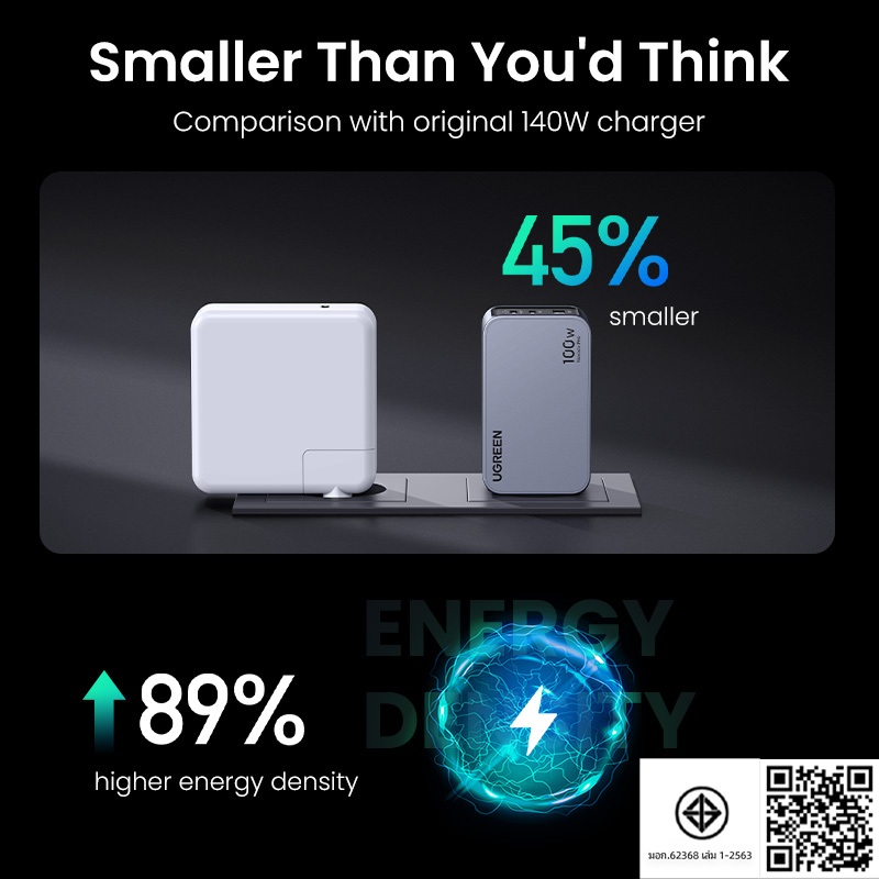 Ugreen 100W USB C Charger Nexode X 3-Ports GaN พับ PPS Fast Compact Wall Charger Block สําหรับ MacBook Pro/Air iPad Pro ThinkPad iPhone 16 15/14/Pro Galaxy S24 Ultra/S24/S23 Pixe - ภาพย่อย 2