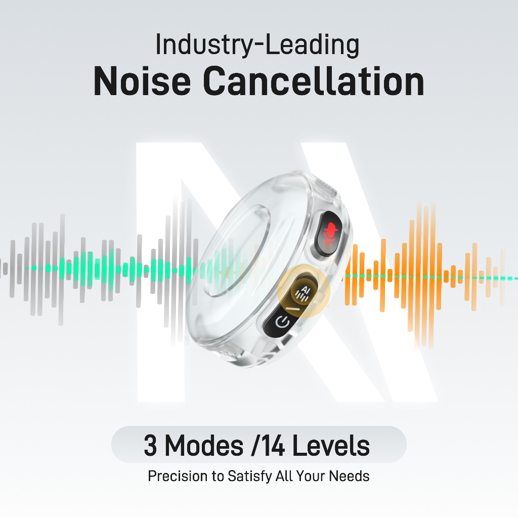 Maono Wave T5 ไมโครโฟนไร้สายแบบหนีบเสื้อไมโครโฟนขนาดเล็กพร้อม 48khz 24bit, ระยะ 1000ft, การตัดเสียงรบกวน, ปุ่มเพิ่ม, สวิตช์ Mono-Stereo, 30H ใช้สําหรับบันทึกวิดีโอกล้อง - รูปที่ 2