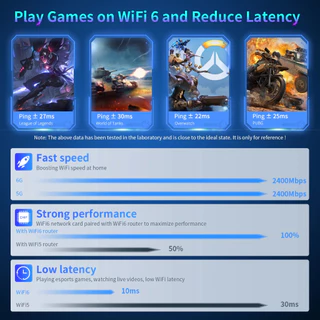 COMFAST AX5400 ตัวรับสัญญาณ WiFi ไร้สาย USB 6 USB 3.0 gaming free driver RTL8832CU WPA3 สําหรับ Win10/11 CF-972AX