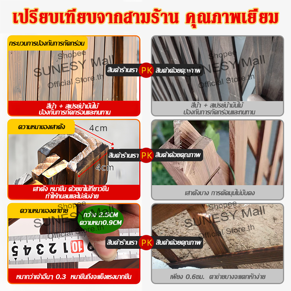 【คุณภาพแบรนด์】SUNESY รั้วตกแต่งสวน DIY รั้วไม้แบบยืดหดได้ ป้องกันการกัดกร่อน พับเก็บได้ เสียบดินได้/พื้นเรียบ ไม่เน่าเสียง่าย รัวสวน ราคา ถูกที่สุด ดีลบีเคเค แกลเลอรีภาพที่ 2